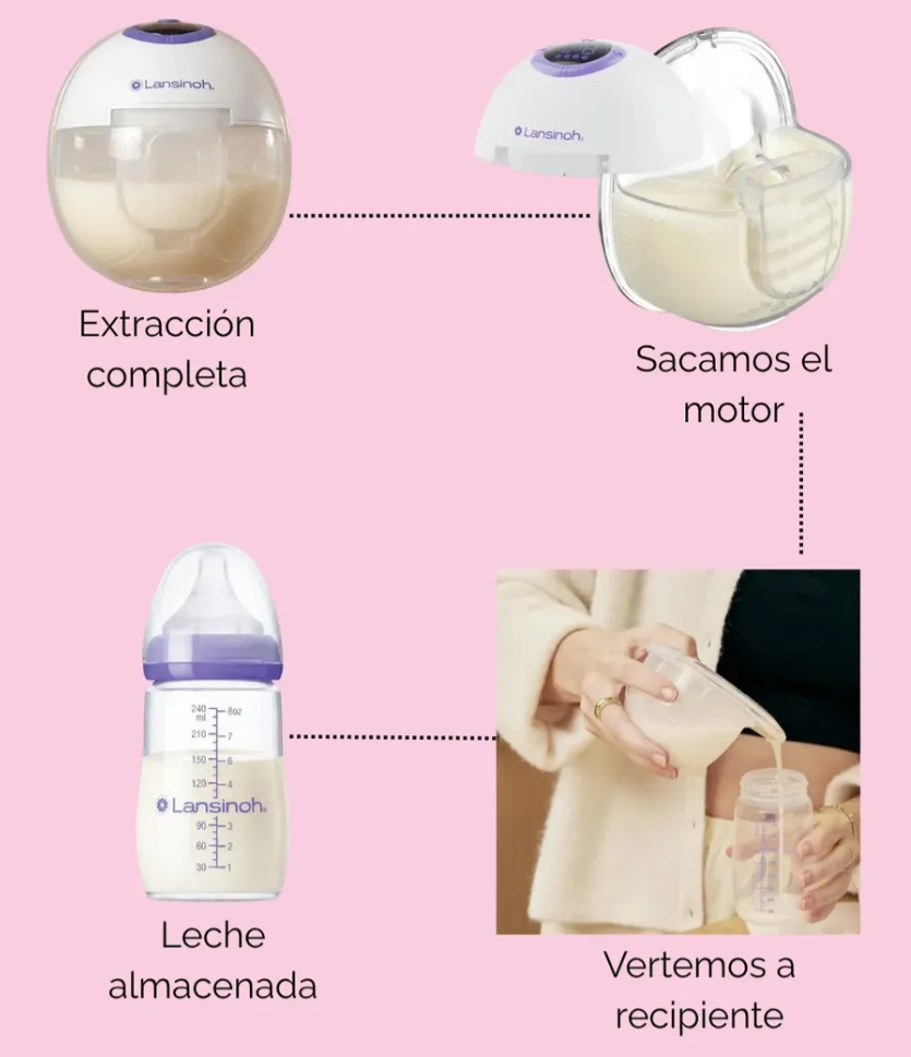 Sacaleches Dúo Portátil Lansinoh — 220V — foto 4